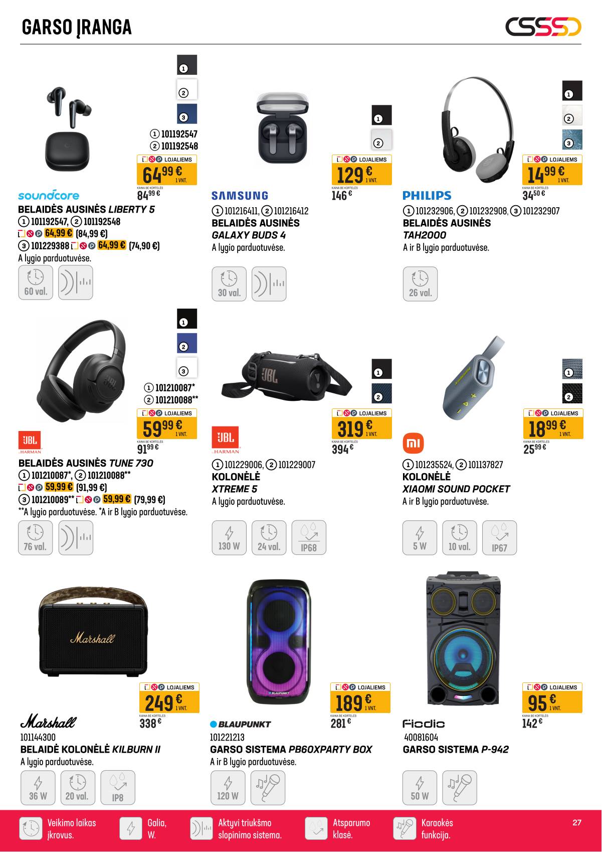 Senukai - Senukai "Namams" akcijų leidinys Nr. 29 27 puslapis