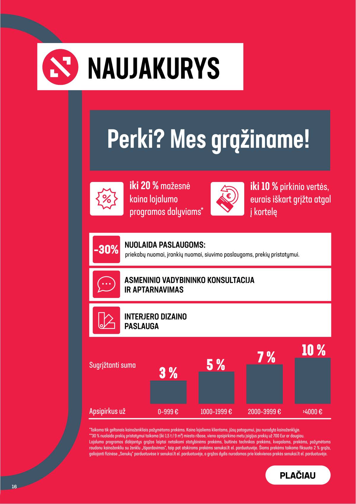 Senukai - Virimo dienos | Senukai akcijų Leidinys Nr. 32 16 puslapis