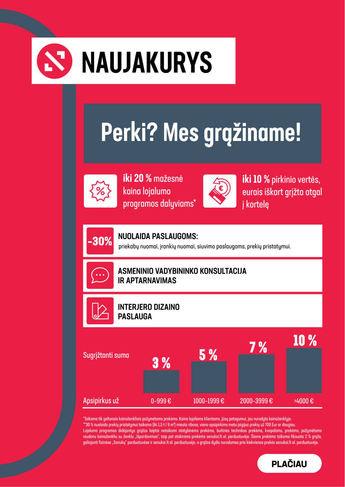 Senukai - Leidnys Nr. 36 4 puslapis