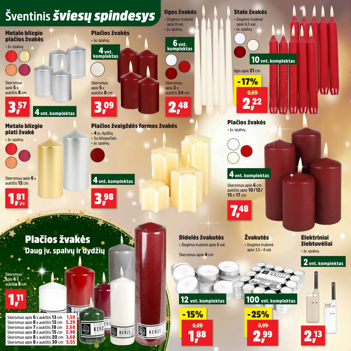 Thomas Philipps - Thomas Philipps Savaitės akcijų leidinys | 2025-11-24 – 2025-11-29 2 puslapis