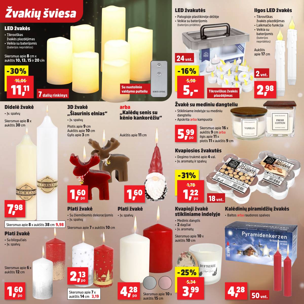 Thomas Philipps - Thomas Philipps savaitės akcijų leidinys | 2025-12-01 – 2025-12-06 4 puslapis