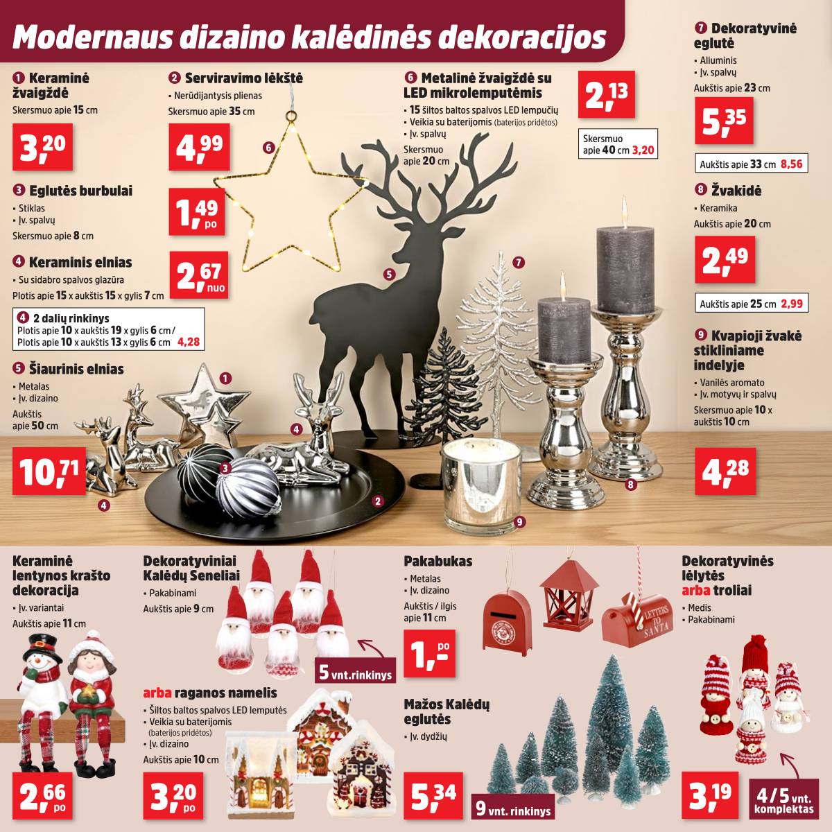 Thomas Philipps - Thomas Philipps savaitės akcijų leidinys | 2025-12-01 – 2025-12-06 6 puslapis