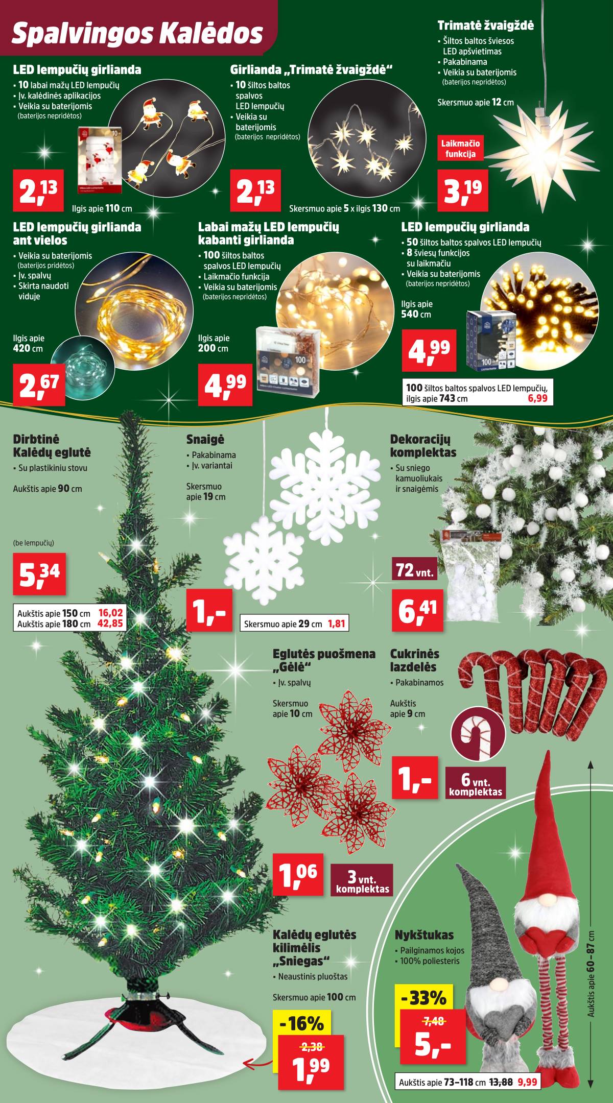 Thomas Philipps - Thomas Philipps Savaitės akcijų leidinys | 2025-12-08 – 2025-12-13 2 puslapis