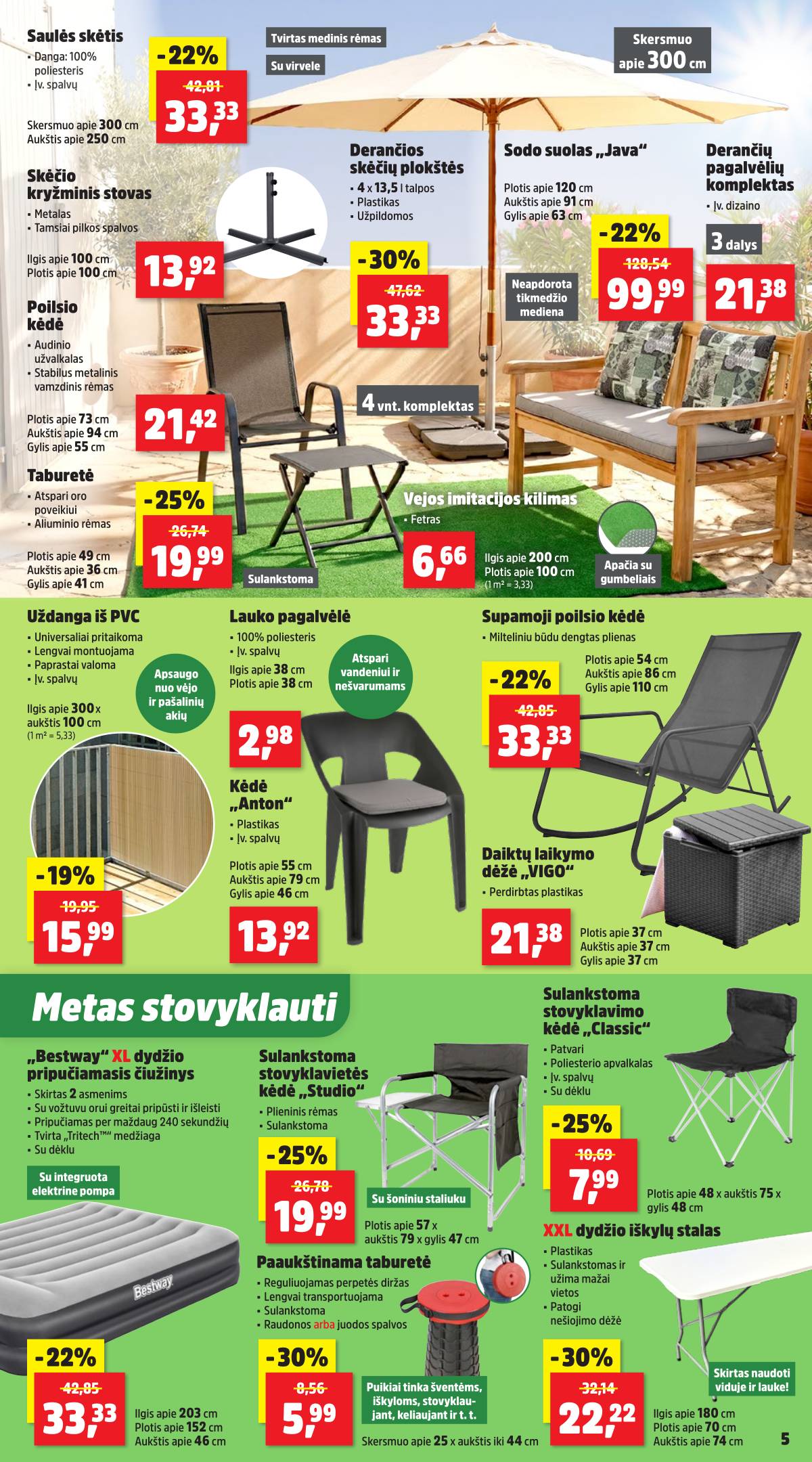 Thomas Philipps - Thomas Philipps Savaitės akcijų leidinys | 2026 03 23 – 2026 03 29 5 puslapis